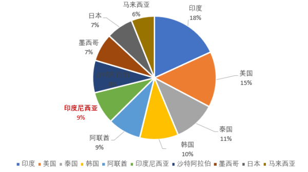 https://ltmall.oss-cn-shenzhen.aliyuncs.com/uploads/assets/images/{0600DEBF-1268-872A-9EDC-7D7AD0505DD2}.png